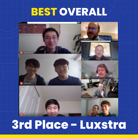 UGAHacks's tweet photo. 🛠️Congratulations to our #ugahacks6 overall winners!!
1 - Reading Buddy
2 - AstroDog
3 - Luxstra https://t.co/5OOXdNSPcB