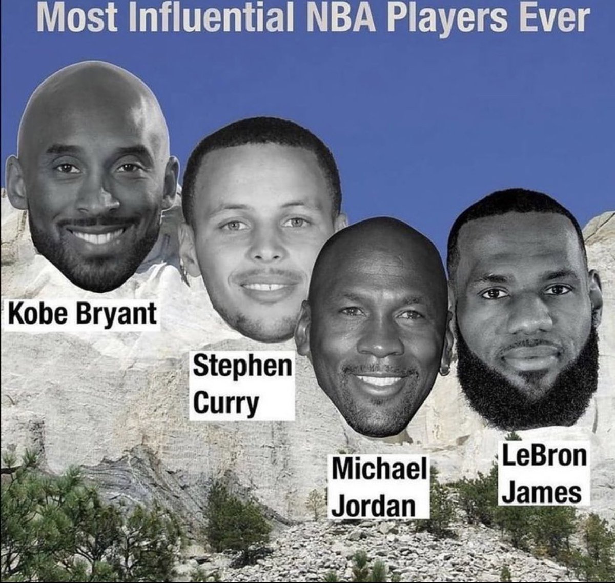 RTNBA's tweet photo. Most influential NBA Players ever https://t.co/1PZPVVfPLj