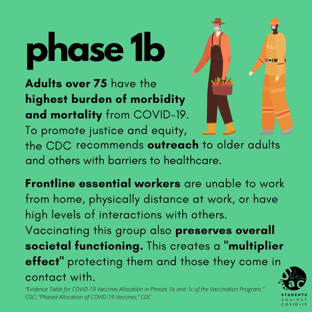 StudentsCOVID19's tweet photo. Swipe to learn more! ➡️ https://t.co/dLviy77Y3A