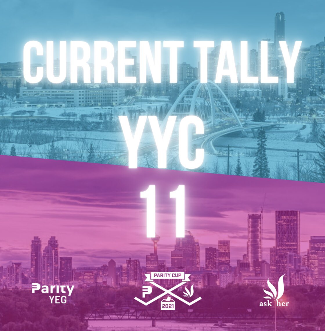 ParityYEG's tweet photo. This new battle of Alberta is heating up! Edmonton coming in hot with 20 female candidates for #yegcc and Calgary with 11 for #yyccc #yeg #yyc @askheryyc https://t.co/Wg6jhQ1xnG