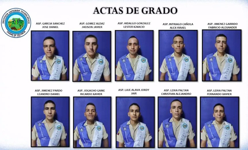 vallovig's tweet image. Aspirantes a @PoliciaEcuador se graduaron como técnicos en Seguridad Ciudadana y Orden Público, VII cohorte carrera de formación dual focalizada del instituto @ITS_VALENCIA @EduSuperiorEc @agustinalbanm #SENESCYT Todos nuestros policias en #Ecuador reciben formación de III Nivel