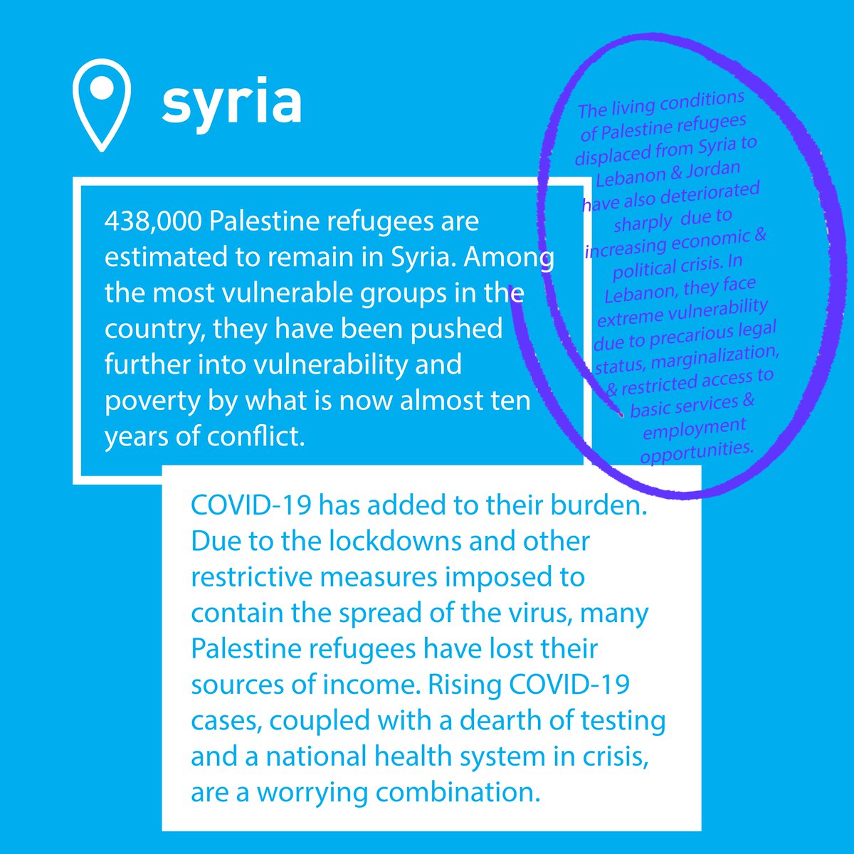 Palestine refugees did not choose to be refugees. We—the international community especially—must all continue to support them until a just and durable solution to their plight is realized.