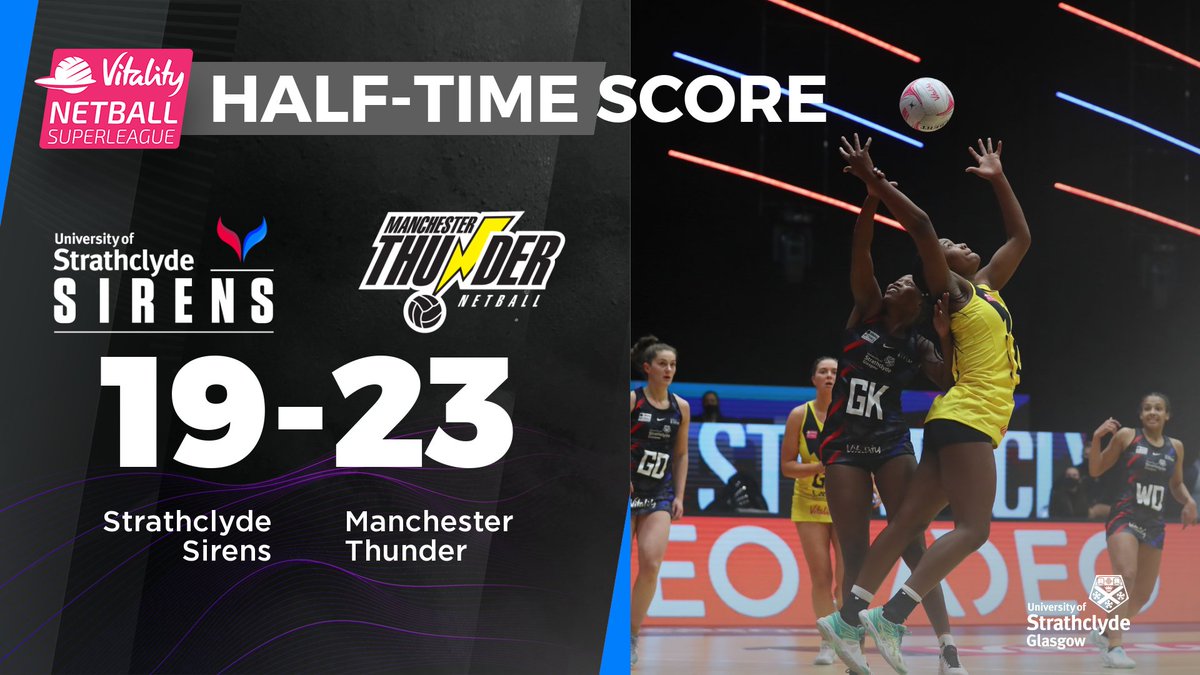 🧜🏽‍♀️‍v⚡| Heightened pressure from <a href="/thundernetball/">Manchester Thunder Netball</a> plus some errors from the Sirens side means that the opposition take the lead, just by 4. Half time score, 19-23.