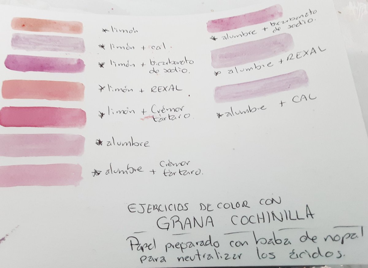 aaaddyyy's tweet photo. Siempre una gran aventura descubrir la gran gama de colores de este #pigmentonatural ancestral, también llamado #rojomexicano, #granacochinilla.
Los frascos contienen lacas de cochinilla para la obtención de colores determinados, como el #Camopalli, que se refiere al morado. https://t.co/sR9yrxQ3h6