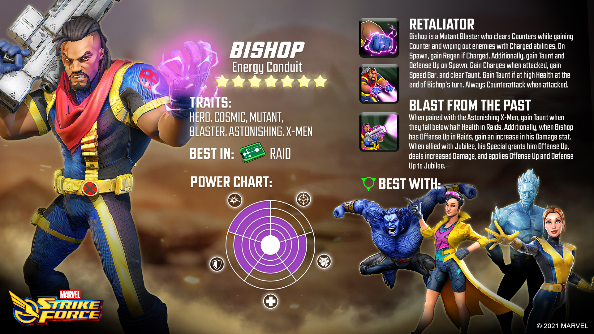 MARVEL Strike Force on X: Top Blitz team and why. #MarvelStrikeForce   / X