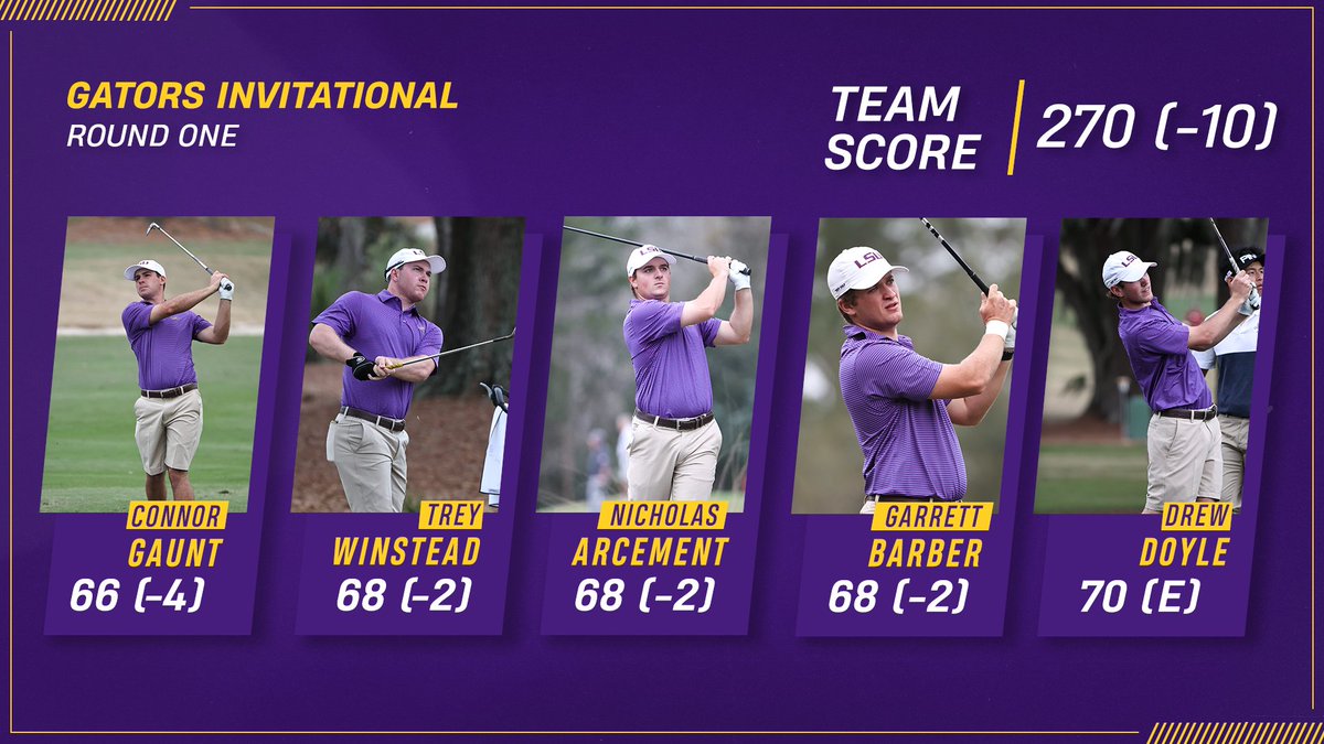 Tigers fire a season low 10-under 270 in round one and sit in second place. Due to expected inclement weather on Saturday, the teams are going to attempt to complete as many holes as possible today. On to round two we go!

📈 lsul.su/LiveScoringGI2…

#GeauxTigers