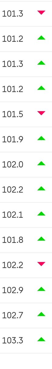 WhtBrist's tweet image. I am not happy 😁