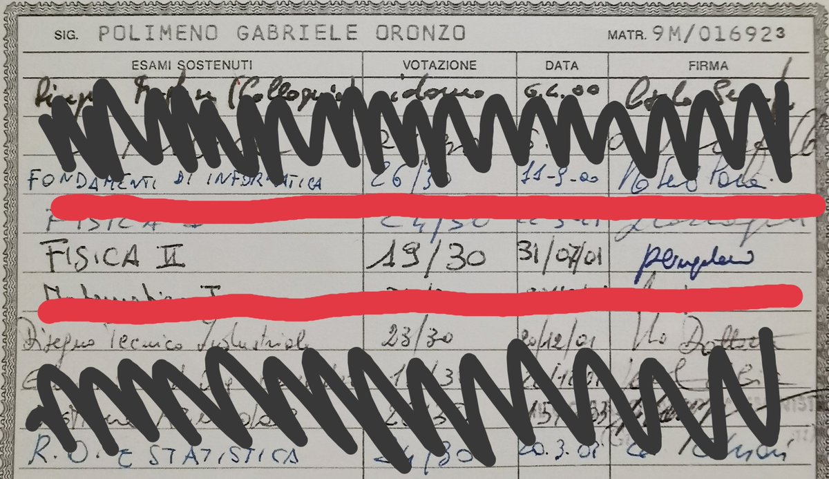 gabriele polimeno tweet media