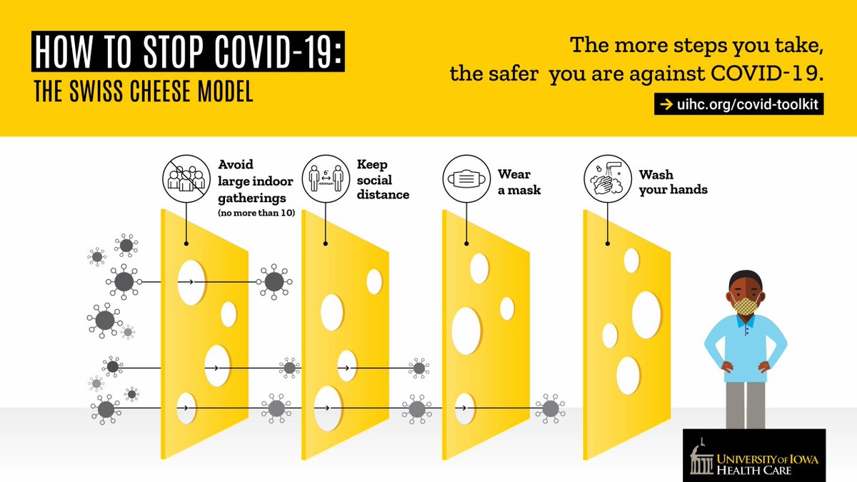 Securing complex systems like Windows, or your enterprise network, requires many layers. It's like the swiss cheese analogy for stopping the spread of COVID-19. Layer one stops something very specific. Layer two stops another thing, layer three... etc.