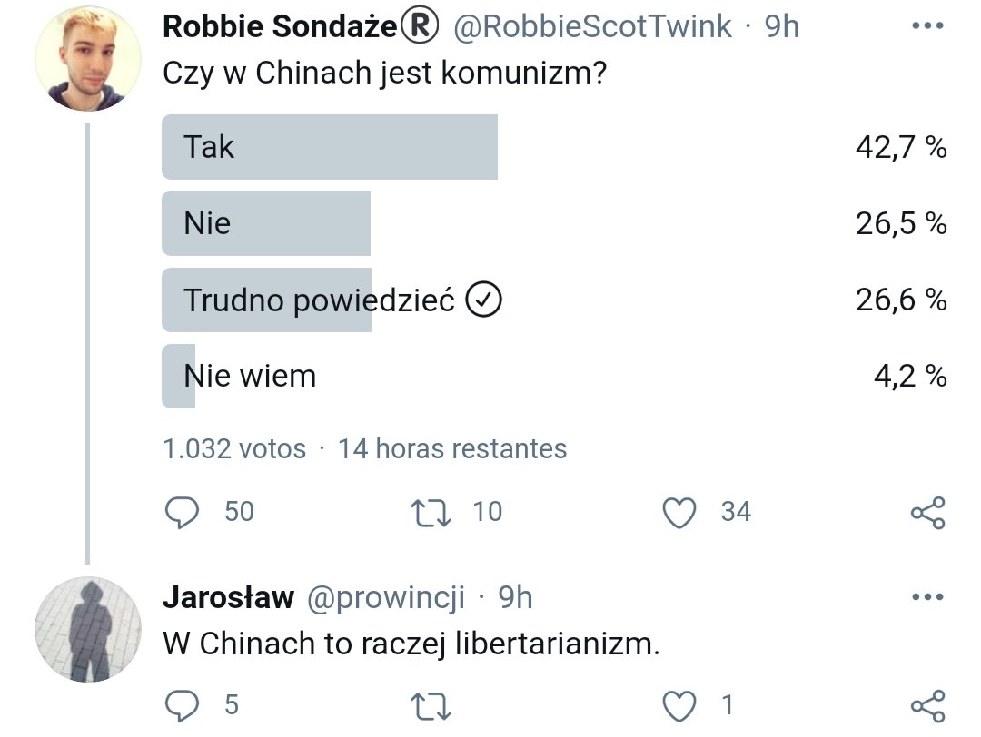 MuzeumLewicy's tweet photo. https://t.co/yTxuJVKkpZ