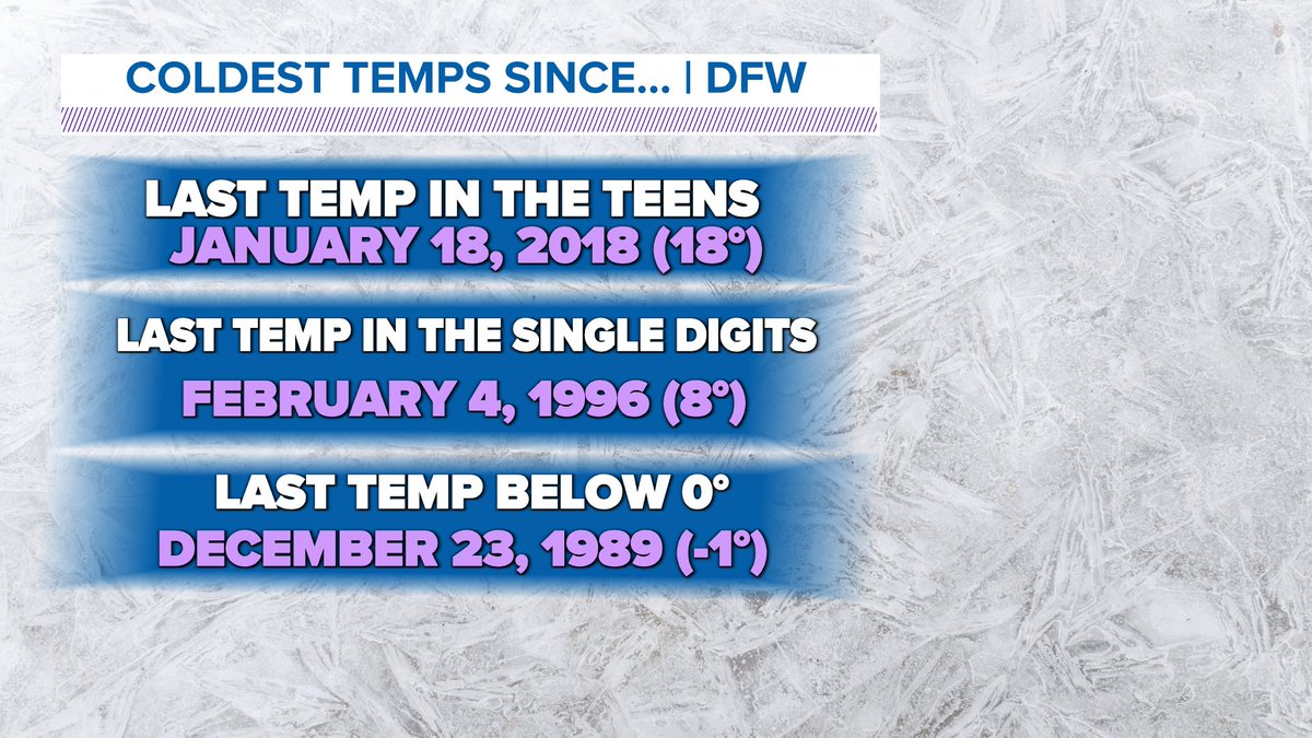 Pete Delkus Twitter Pete Delkus Twitter