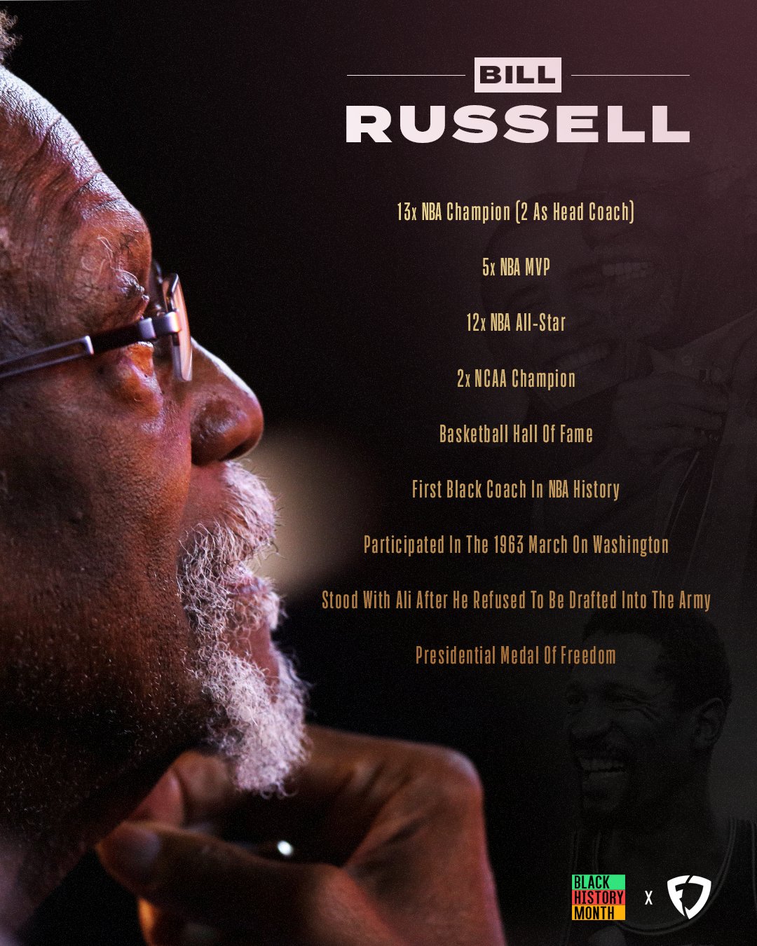 A champion and a pioneer.

Happy 87th birthday to the legendary Bill Russell! 
