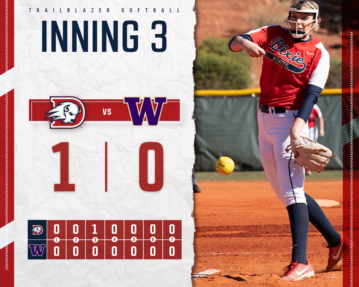 Dixie State Softball Score Update After Heading Into The Bottom Of The Third Dixie State Had Bases Loaded And Scored On A Wild Pitch To Give The Blazers A 1 0
