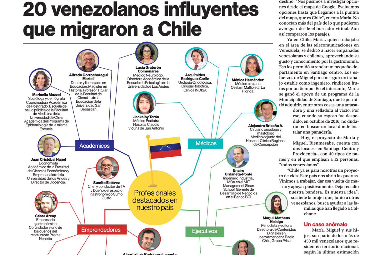 Marjuli Matheus Hidalgo tweet media