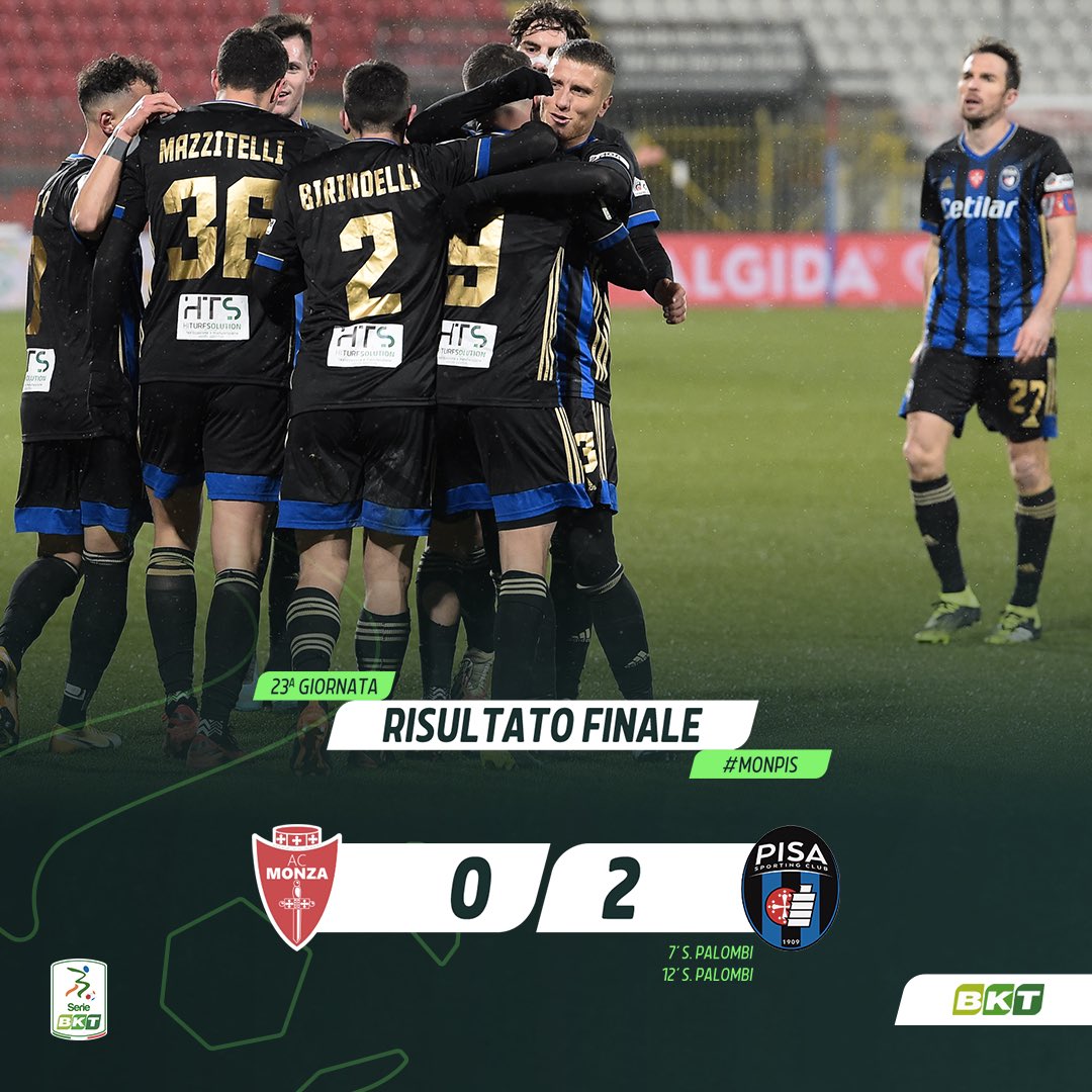Lega_B's tweet photo. 🔚⏹️ Fischio finale per l’anticipo di #SerieBKT. Il @PisaSC espugna il campo del @acmonza. Decisivi la doppietta di #Palombi e il rigore parato da #Gori a Boateng 
#MONPIS 0-2 https://t.co/rYI7rzlqTA