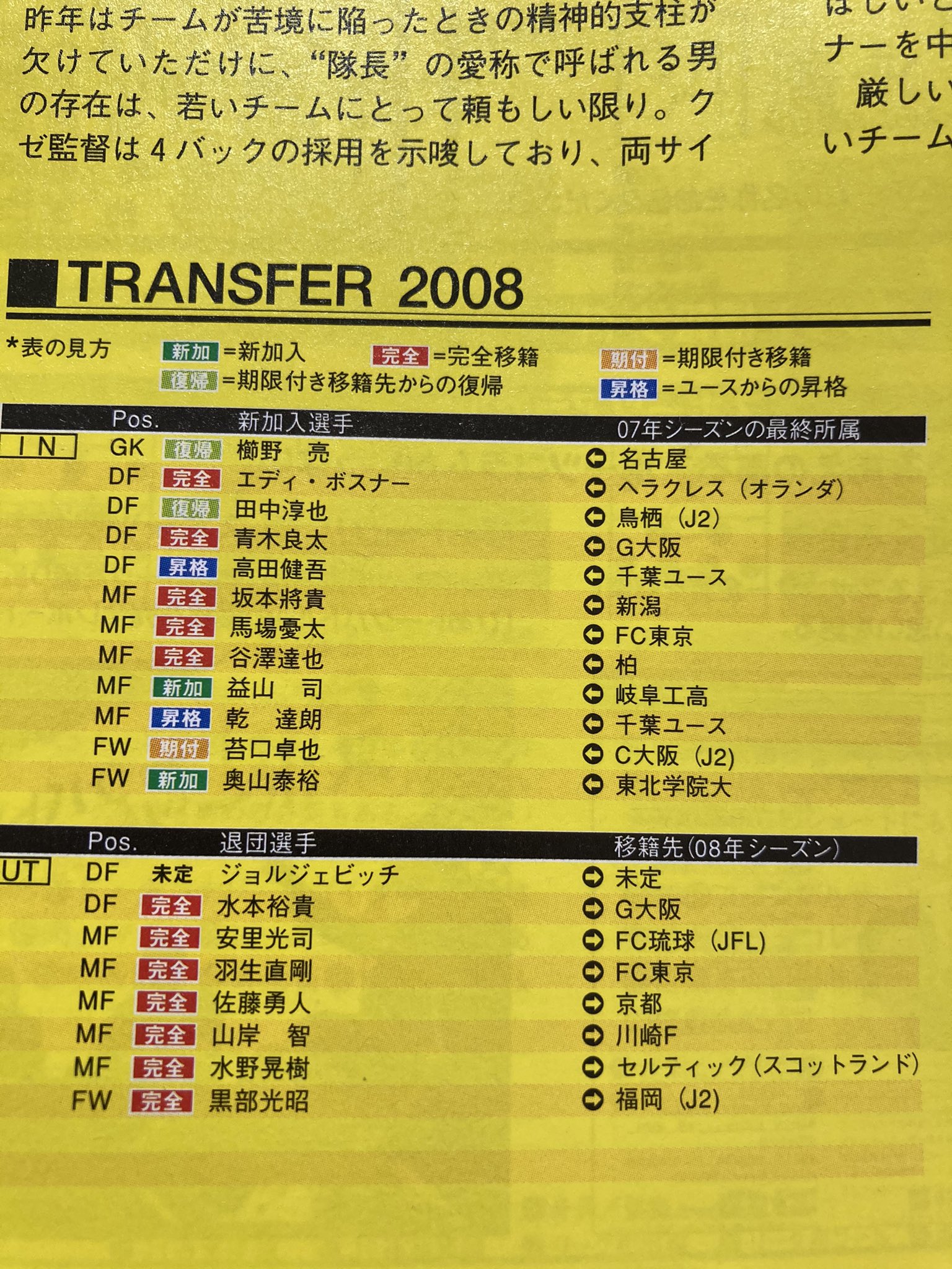 マルヤマ ジェフの07年のオフに主力ごっそり移籍した時 黒部さんも移籍していたのね T Co 71bkbr76ae Twitter