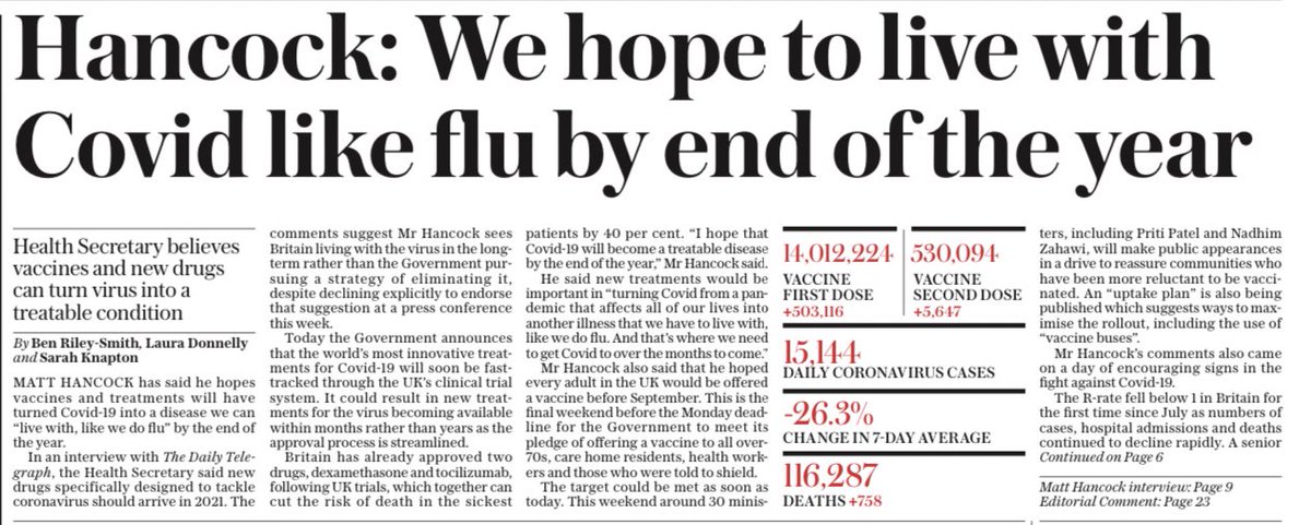 *Matt Hancock interview*Covid could become “treatable disease” like flu by end of yearUK to start fast-tracking world’s best new covid treatmentsAll adults in UK to be offered vaccine by ‘bit before’ September https://www.telegraph.co.uk/politics/2021/02/12/matt-hancock-hope-live-covid-like-flu-end-year/