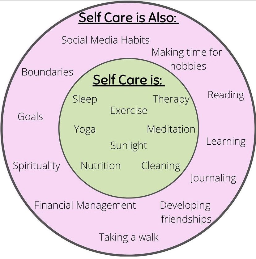Love this! Hope you schedule time for self care this weekend! #selfcareisapriority #selfcareisnotselfish