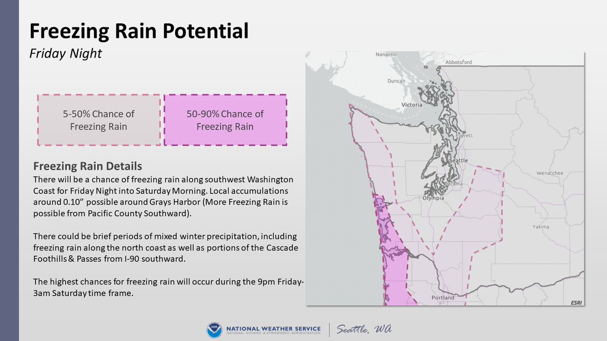 One change to the forecast is the potential for freezing rain along the Washington coast as well as portions of the Cascade Foothills & Passes from I-90 southward tonight - early Saturday. Here's a look at the details!  #wawx