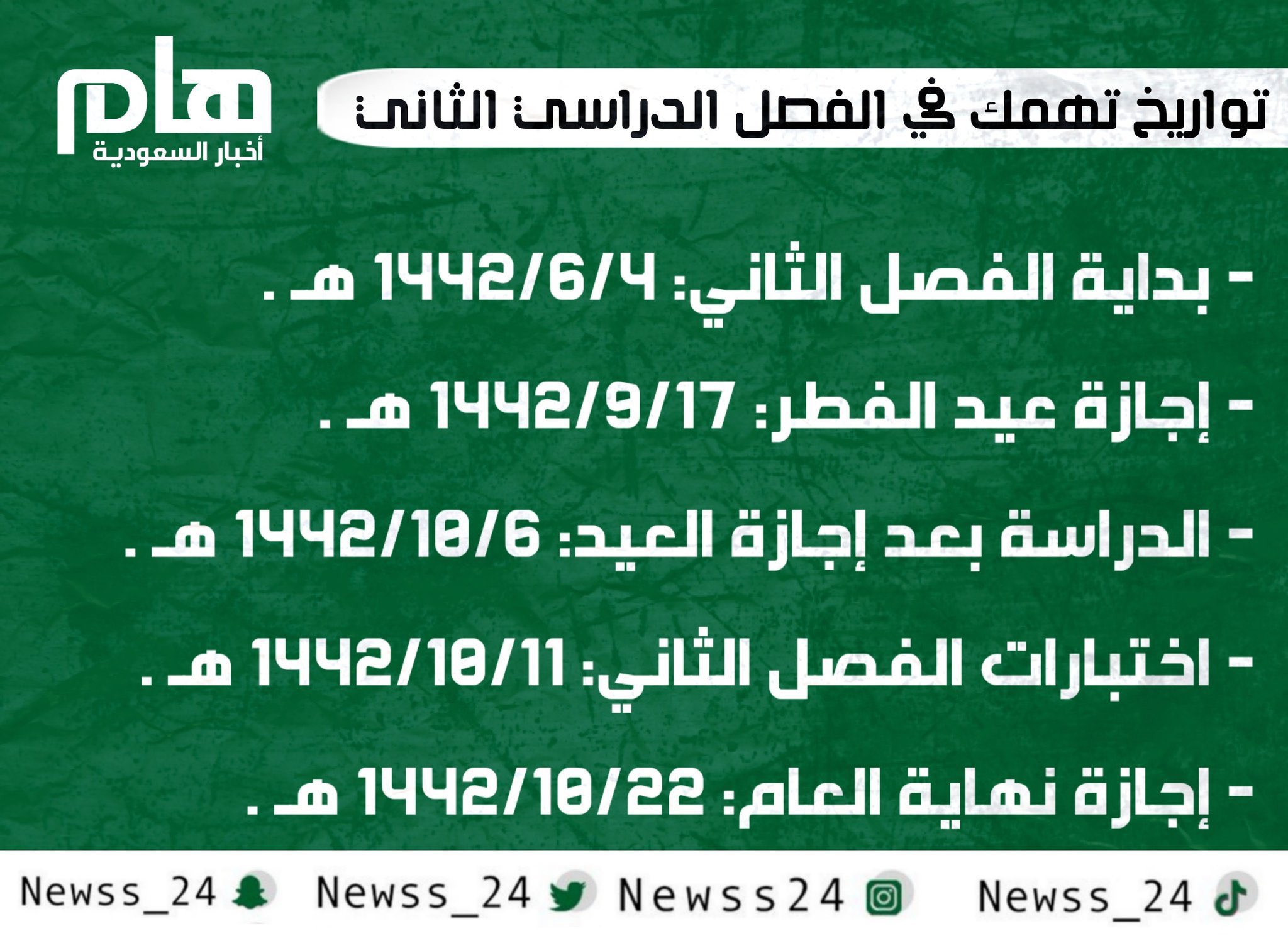 إجازة عيد الفطر للموظفين الحكوميين ١٤٤٢