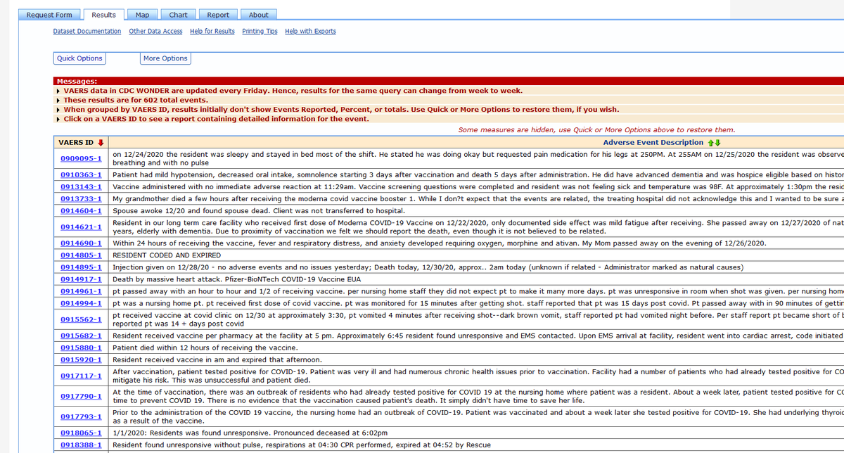 Wanna know the crazy thing?You can read the reports! here's the actual report text of DEATH adverse events associated with COVID vaccines!