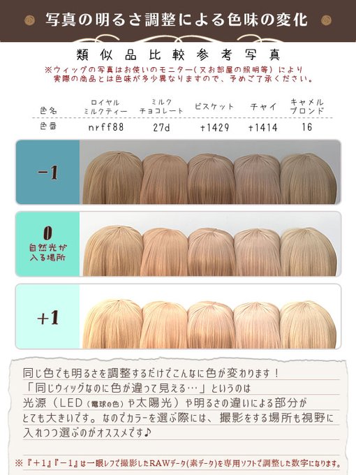 スワローテイル ウィッグショップ Swallow Tail Page 12 Twilog