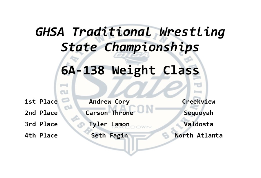 GHSA on Twitter "Traditional Wrestling 🤼 State Championship
