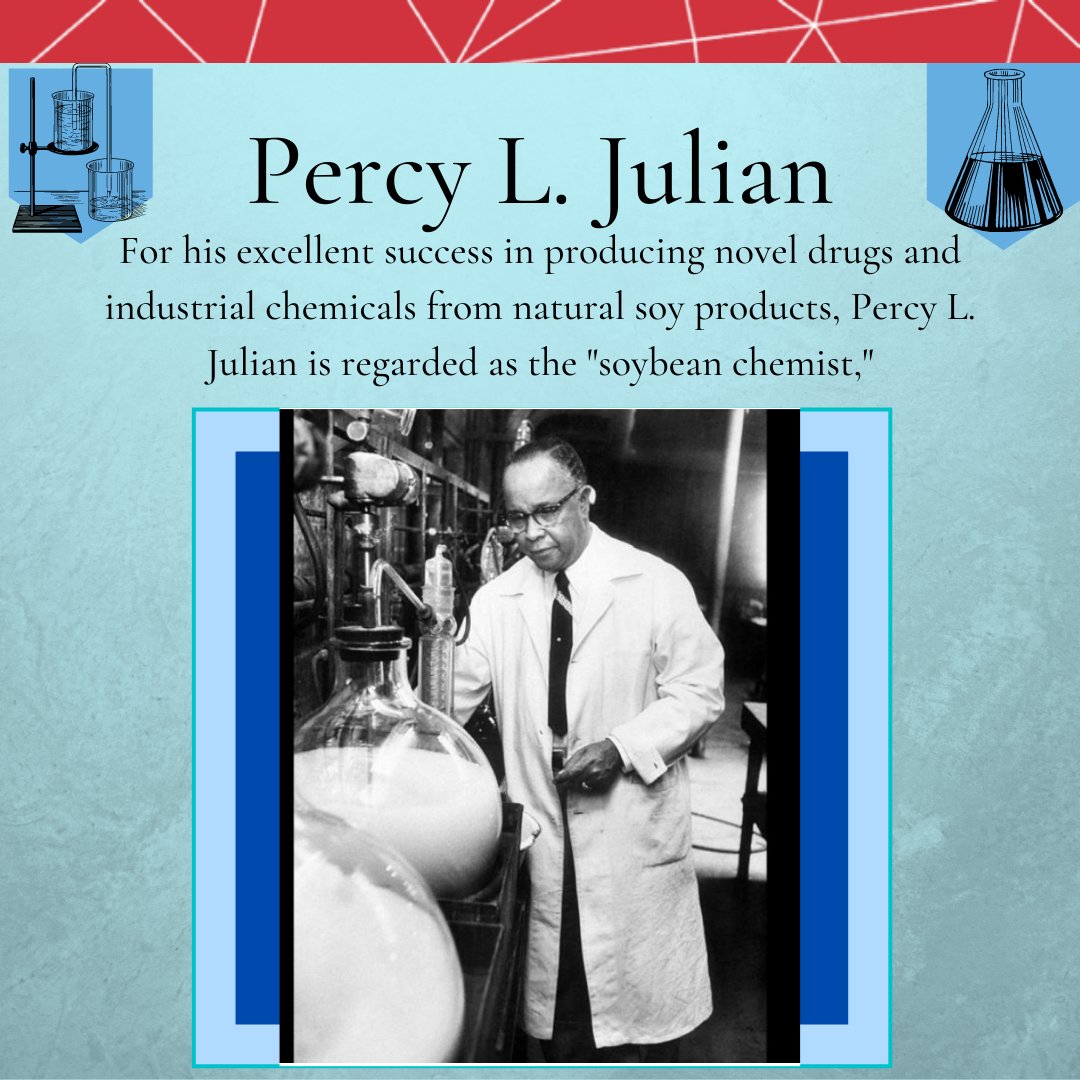 #FridayFocus on Percy L. Julian