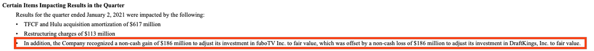 NewConstructs's tweet photo. Looking for "Other Income" disclosed on Disney's 1Q21 income statement? You won't find any due to offsetting $186 million non-cash gains and losses in fuboTV and DraftKings respectively. #filingseasonfinds #roboanalyst $DIS https://t.co/audCeIeMkJ