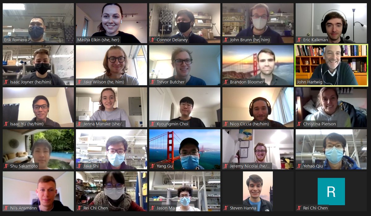 Introducing the new Hartwig team of 2021!
