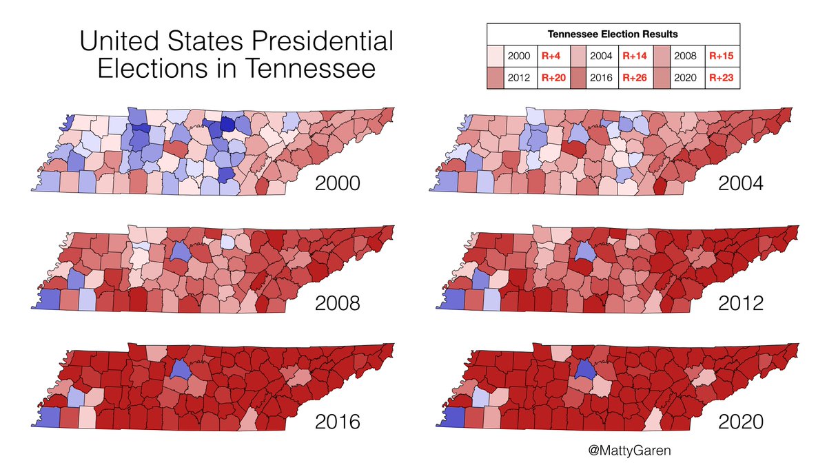 So in the past few presidential races, the political landscape of Tennessee has changed a lot, particularly the rural, majority White counties. They are still classified as the most elastic, as they keep swinging Republican cycle after cycle.