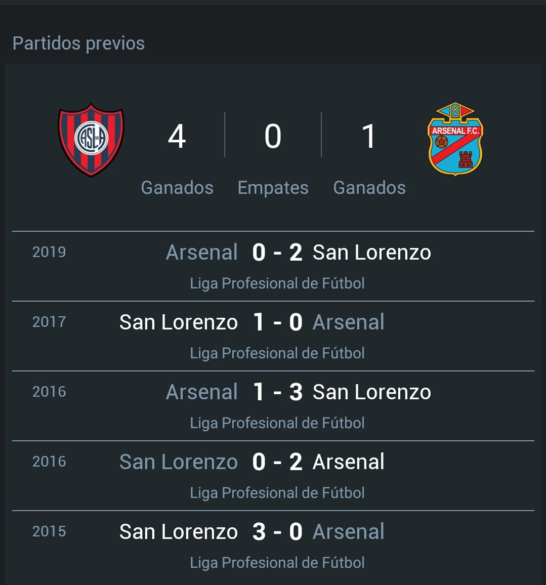 El Ascensor tweet media