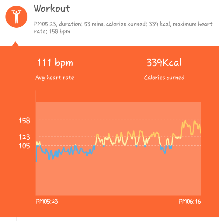 dianen9's tweet image. Week5 Day2
#stayingconsistent