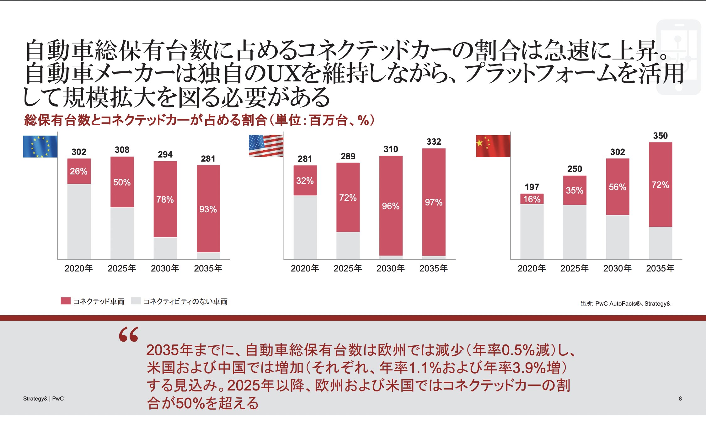 企業分析ハック -新しいビジネスの教科書を作る- on Twitter ...
