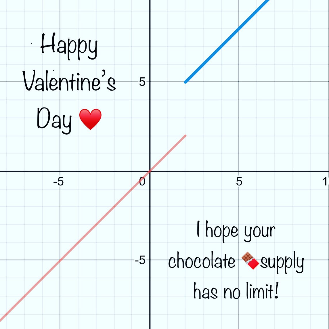 Mathematicspro's tweet image. Here is a #math #valentine for you 🍫♥️