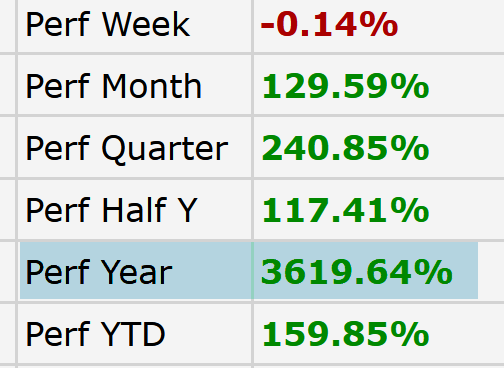 Nvax Cybercash 28 Captain Solutions