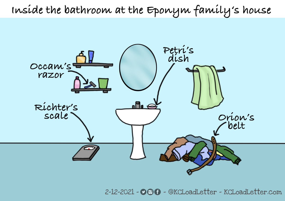 KCLoadLetter's tweet image. What’s in a name?