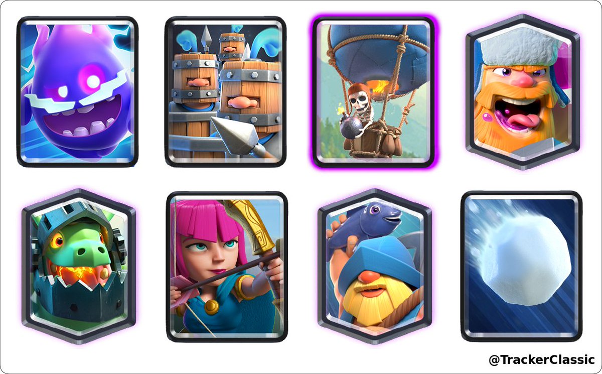 Royale Classic Challenge Tracker tweet media