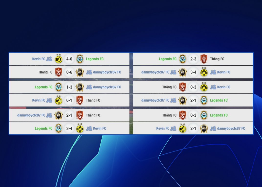 LegendsFC_2017's tweet photo. We come 3rd in group A and secure a round of 16 spot in the Super League.

#legendsarmy #upthelegends https://t.co/r7KtzZ2gLU