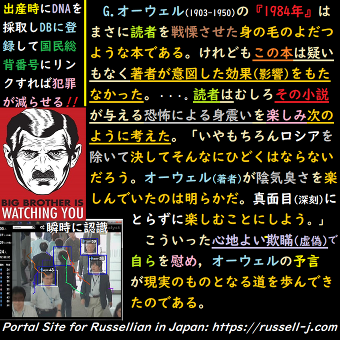 ジョージ オーウェルのtwitterイラスト検索結果