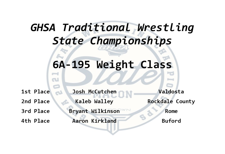 GHSA on Twitter "Traditional Wrestling 🤼 State Championship