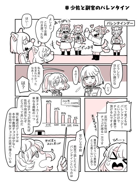 1日早いけど少佐と副官のバレンタイン漫画
※いせかる世界線
#バレンタイン #タニャヴィシャ #幼女戦記 