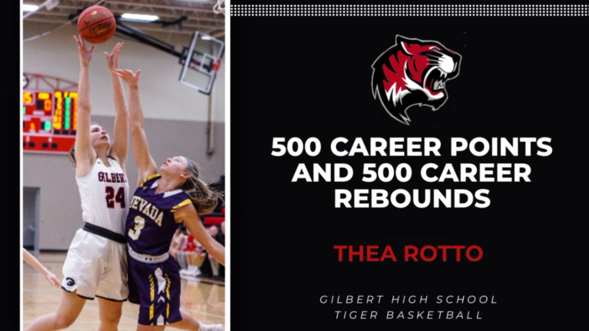 Gilbert Tiger Athletics tweet media