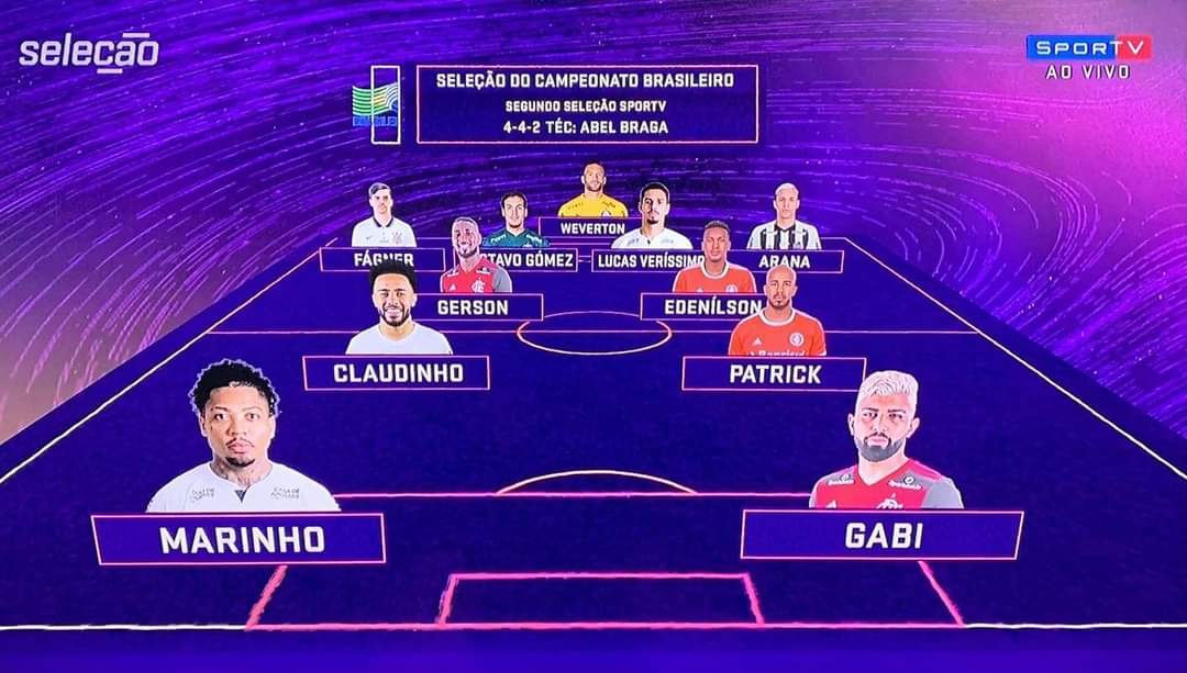 A Seleção do Campeonato Brasileiro 2020
