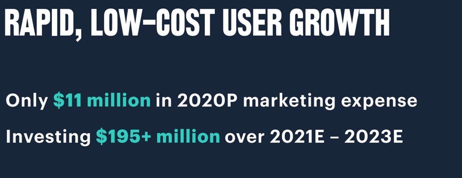 Q3:  $FUSE: CAC (Customer Acquisition Costs) are going up 72% from 2020 to 2024. Why is churn so bad?In 2020 Money Lion CAC was $20.37 (Total spend $11M / acquired users 540,000)By 2024, the CAC is going up to $35.12 (Total spend $195M / acquired users 5,553,000)