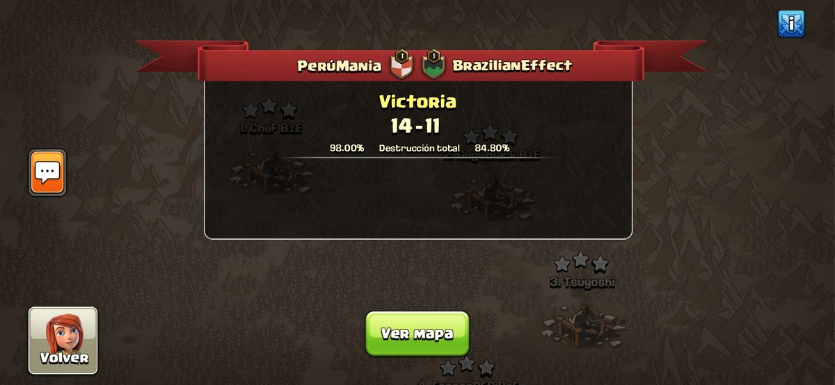 Perumania2's tweet photo. Hoy Es Día De Victorias en los torneos #MBPL  Y en el Torneo @iuliangoforever  contra Un Tremendo Rival @Perumania2  vs @ElgalponcitoARG 
Muy Orgulloso de Este Team 🔥
War Perfect
@Jeffersson1995 
@Anders208 
@NessitRed 
@albert_santos87 
@SlayerLiger 
@bigboss24_coc 
#LadyXplod https://t.co/rsHY7SWGT0