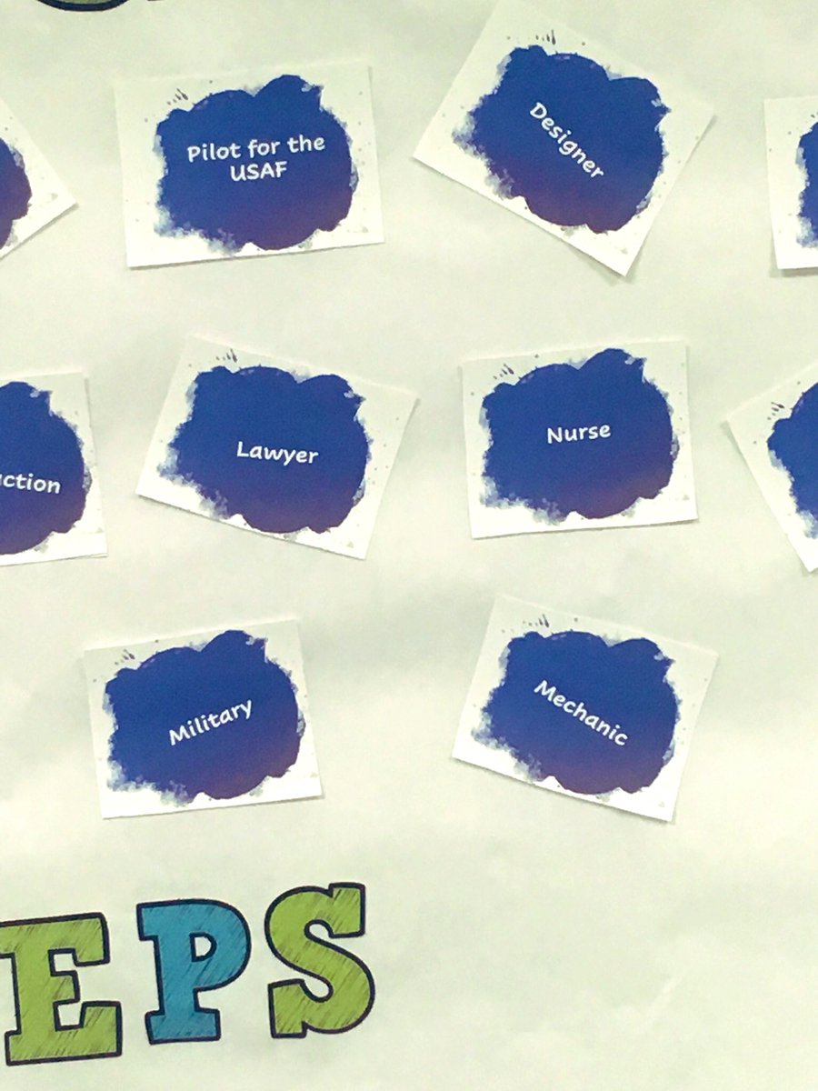 htuel34's tweet photo. I have some Amazing kids with some Amazing life goals. Made this poster as a reminder and a conversation starter of how school can help them get there.Find your purpose! #bethedifference https://t.co/KyuIxldKe6