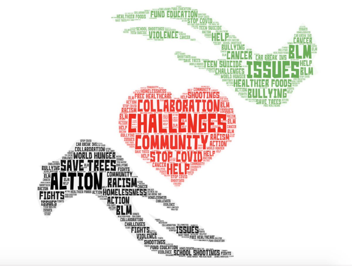 HylaMonet's tweet photo. It’s all abt cultivating youth activists @ Kindezi! My 5th gr genius activists read “Malala’s Magic Pencil” & identified challenges, issues, & actions to take to support their community. This piece of art was the result of an inspiring convo 💚. @KindeziSchool #geniusawakening https://t.co/HusYYJtcX9