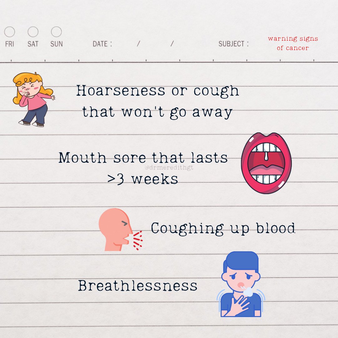  Persistent hoarseness or cough Mouth or tongue sore that doesn't heal Coughing up blood Difficulty of breathing or wheezing