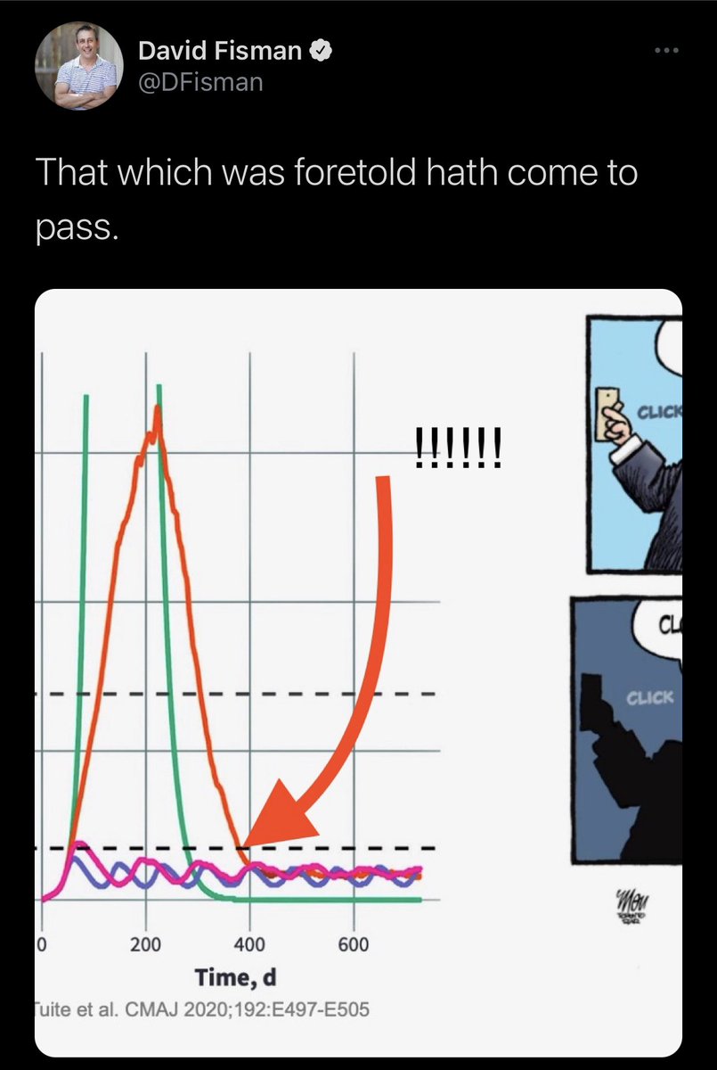 1/ “That which was foretold hath come to pass” LMAOLet’s look at some of the predictions made by this prophet, and collectively by the Ontario Scientology Table #COVID19  #coronavirus  #lockdown  #Canada  #Ontario  #cdnpoli  #onpoli